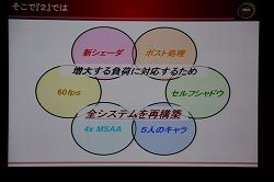 画像ギャラリー No.030のサムネイル画像 / ［CEDEC 2010］「次世代アイドルマスター」はこうして作られている！　トゥーンシェーディングの概念を覆す最新処理とは