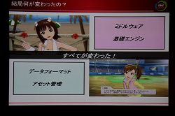 画像ギャラリー No.031のサムネイル画像 / ［CEDEC 2010］「次世代アイドルマスター」はこうして作られている！　トゥーンシェーディングの概念を覆す最新処理とは