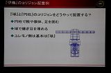 画像ギャラリー No.050のサムネイル画像 / ［CEDEC 2010］「次世代アイドルマスター」はこうして作られている！　トゥーンシェーディングの概念を覆す最新処理とは