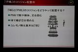 画像ギャラリー No.052のサムネイル画像 / ［CEDEC 2010］「次世代アイドルマスター」はこうして作られている！　トゥーンシェーディングの概念を覆す最新処理とは