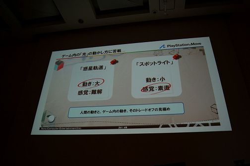 画像ギャラリー No.012のサムネイル画像 / ［CEDEC 2010］水森亜土さんみたいに絵が描けるゲーム……だと！？ SCE JAPANのスタッフが解説するPlayStation Move対応タイトルの作り方