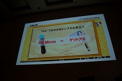 画像ギャラリー No.015のサムネイル画像 / ［CEDEC 2010］水森亜土さんみたいに絵が描けるゲーム……だと！？ SCE JAPANのスタッフが解説するPlayStation Move対応タイトルの作り方
