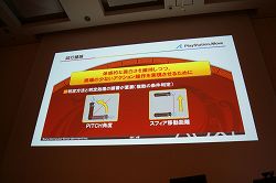 画像ギャラリー No.019のサムネイル画像 / ［CEDEC 2010］水森亜土さんみたいに絵が描けるゲーム……だと！？ SCE JAPANのスタッフが解説するPlayStation Move対応タイトルの作り方