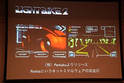 画像ギャラリー No.011のサムネイル画像 / ［CEDEC 2010］フリー版もアリ，意外と凄い「Unity」はゲームエンジンに価格破壊をもたらすか