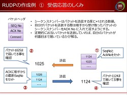 画像ギャラリー No.008のサムネイル画像 / [CEDEC 2010]ネットゲームの裏で何が起こっているのか。ネットワークエンジニアから見た，ゲームデザインの大原則
