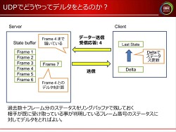 画像ギャラリー No.026のサムネイル画像 / [CEDEC 2010]ネットゲームの裏で何が起こっているのか。ネットワークエンジニアから見た，ゲームデザインの大原則