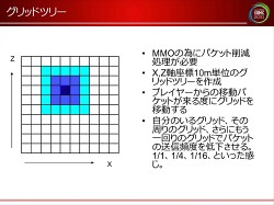 画像ギャラリー No.038のサムネイル画像 / [CEDEC 2010]ネットゲームの裏で何が起こっているのか。ネットワークエンジニアから見た，ゲームデザインの大原則