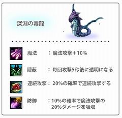画像ギャラリー No.024のサムネイル画像 / GMO Games，現在サービス準備中のオンラインゲーム「英雄島」の，ペットに関する新情報を公開