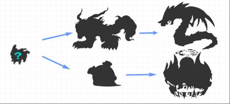 画像ギャラリー No.004のサムネイル画像 / 本日(5月28日)15:00に正式サービス開始となる「英雄島」,大規模アップデート&お得なタイアップキャンペーンを実施