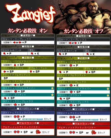 画像ギャラリー No.004のサムネイル画像 / ザンギエフとキャミィ，本日参戦。iPhone/iPod touch版「ストリートファイターIV」のアップデートが開始に