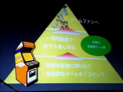 画像ギャラリー No.006のサムネイル画像 / 「Game Nights at the Apple Store」4日目はカプコン編。iPod touch版「ストIV」の開発裏話や,新作「CAPCOM ARCADE」の話が聞けた