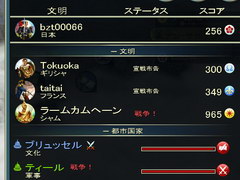 画像ギャラリー No.014のサムネイル画像 / 仕事の振りしてCiv5を遊んだついでにゲームの話でもしようじゃないか――【切込隊長×徳岡正肇×TAITAI】が贈る年末トーク