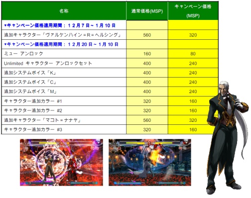 画像ギャラリー No.001のサムネイル画像 / Xbox 360版「BLAZBLUE CS」，“ヴァルケンハイン”が本日配信開始