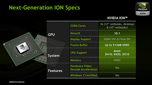 画像ギャラリー No.005のサムネイル画像 / NVIDIA，“単体GPU”になった新世代IONプラットフォームを発表