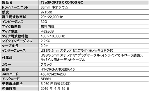 画像ギャラリー No.015のサムネイル画像 / Tt eSPORTSのiOS用ゲームパッド「CONTOUR」が4月15日に発売。オーバーヘッドとインイヤーのヘッドセット2種類も