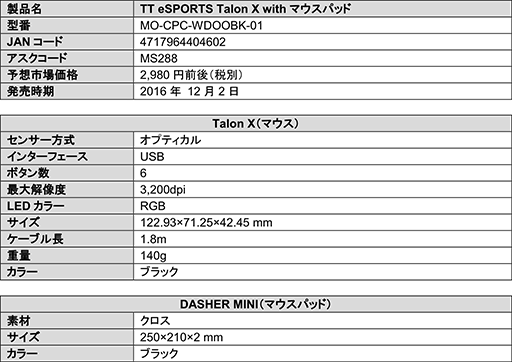 画像ギャラリー No.007のサムネイル画像 / 「LEVEL 10 M Advanced」などTt eSPORTS製のゲーマー向けマウス3製品が12月2日に国内発売