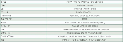 画像ギャラリー No.001のサムネイル画像 / 初音ミクコラボのTt eSPORTS製ゲームデバイスが9月10日にTSUKUMOで発売。「マジカルミライ2018」で展示予定