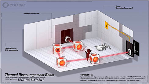 画像ギャラリー No.001のサムネイル画像 / 連日公開されるValveのアクションパズル,「Portal 2」最新ムービー。さーて,今回の内容は