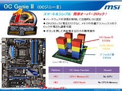 画像ギャラリー No.008のサムネイル画像 / MSI,「次世代CPU」対応マザーボード4製品の概要を公開