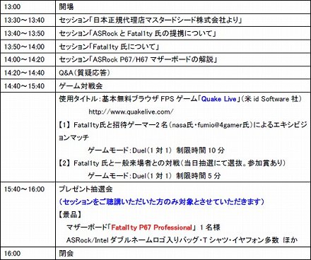 画像ギャラリー No.002のサムネイル画像 / 元プロゲーマーFatal1ty氏との対戦会もアリ。ASRock製マザーボードのPRイベント「Fatal1ty Asia Magic Tour」が1月21日に秋葉原で開催