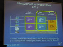 画像ギャラリー No.006のサムネイル画像 / ［CeBIT］Intel，単体GPUとSandy Bridge側GPUコアの併用を可能にするGPU仮想化技術「Virtu GPU Virtualization」をアピール