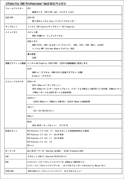 画像ギャラリー No.009のサムネイル画像 / Fatal1tyブランドのZ68搭載マザーボードがASRockから