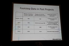 画像ギャラリー No.018のサムネイル画像 / ［GDC 2010］シーケンサーで音を当てるのはもう古い？ 「ファイナルファンタジーXIII」で採用された自動サウンド生成システム「MASTS」とは