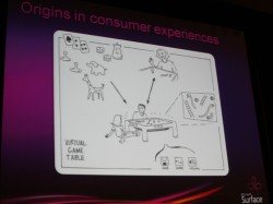画像ギャラリー No.002のサムネイル画像 / ［GDC 2010］テーブル型ゲームエンターテイメント「Microsoft Surface」はデベロッパを大募集中