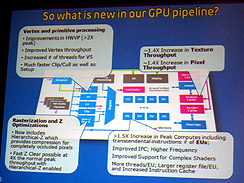 画像ギャラリー No.014のサムネイル画像 / ［GDC 2010］Larrabee計画の延期が影を落とす，Intelの“グラフィックス最適化”セッション