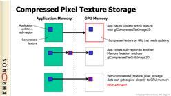 画像ギャラリー No.008のサムネイル画像 / ［SIGGRAPH］ついにDirectX 11を凌駕した!? Khronosに聞く「OpenGL 4.2」の正体