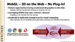 画像ギャラリー No.009のサムネイル画像 / ［SIGGRAPH］ついにDirectX 11を凌駕した!? Khronosに聞く「OpenGL 4.2」の正体