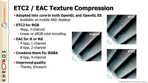 画像ギャラリー No.005のサムネイル画像 / OpenGLはDirectX 11を超え，OpenGL ESは据え置き型ゲーム機と同等以上に。Khronosの最新動向レポート