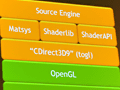 ValveはなぜSource EngineをLinux＋OpenGL環境へ移植したのか。GTC 2013のValveセッションレポート