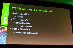 画像ギャラリー No.014のサムネイル画像 / ValveはなぜSource EngineをLinux＋OpenGL環境へ移植したのか。GTC 2013のValveセッションレポート