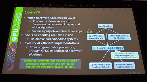 画像ギャラリー No.009のサムネイル画像 / OpenGLがOpenGL ESを呑み込む!? 次世代TegraがOpenGLに対応する理由も見えてきた，GTC 2013のKhronosセッションレポート