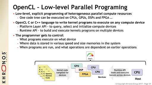 画像ギャラリー No.011のサムネイル画像 / OpenGL 4.6の進化点やOpenCLの将来について，Khronos Group代表のNeil Trevett氏に聞いてみた