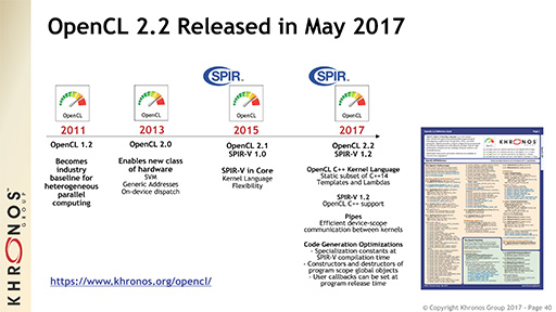 画像ギャラリー No.012のサムネイル画像 / OpenGL 4.6の進化点やOpenCLの将来について，Khronos Group代表のNeil Trevett氏に聞いてみた