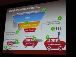 画像ギャラリー No.003のサムネイル画像 / ［GDC 2010］「ゲーム作り」なんて発想はもう古い!?　Zyngaの提唱する「メトリック・マインドセット」は，これまでのゲーム開発を真っ向から否定