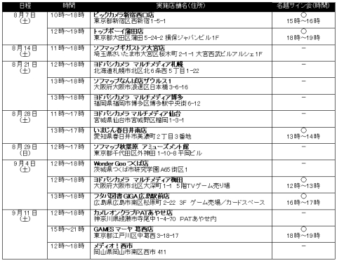 画像ギャラリー No.005のサムネイル画像 / 「クロヒョウ 龍が如く新章」をいち早く遊ぶチャンス。店頭体験会が全国15会場で8月7日より順次開催。名越氏のサイン＆握手会も