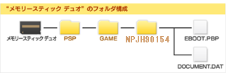 画像ギャラリー No.009のサムネイル画像 / 「クロヒョウ 龍が如く新章」の体験版を4Gamerで先行配布開始。“若き龍”右京龍也を操って神室町を闊歩せよ