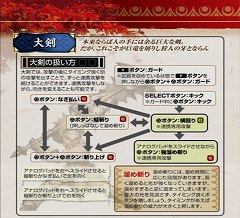 画像ギャラリー No.007のサムネイル画像 / ついに配信開始となった「モンスターハンターポータブル 3rd」体験版，その入手手順と9種類の武器種を操作説明付きで紹介