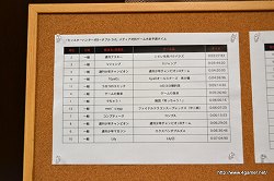 画像ギャラリー No.033のサムネイル画像 / 「モンスターハンターフェスタ'11」の決勝大会は5月22日にお台場で開催。「モンスタハンターポータブル 3rd」メディア対抗ゲーム大会の模様をレポート