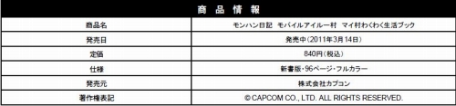 画像ギャラリー No.027のサムネイル画像 / 「MHP 3rd」知識書シリーズ第2弾&「モバイルアイルー村」データ本が発売中