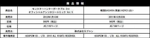 画像ギャラリー No.022のサムネイル画像 / カプコンの情報誌「カプ本」第2号の特典決定。ほか公式書籍5点を紹介