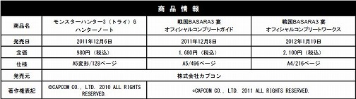 画像ギャラリー No.023のサムネイル画像 / カプコンの情報誌「カプ本」第2号の特典決定。ほか公式書籍5点を紹介