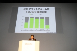 画像ギャラリー No.078のサムネイル画像 / ダウンロード配信の活性化にも配慮された3DSの通信機能。クリエイターの熱い期待も発表された「任天堂カンファレンス2010」レポート(後編)