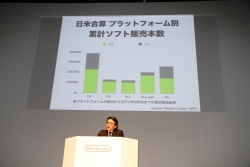 画像ギャラリー No.081のサムネイル画像 / ダウンロード配信の活性化にも配慮された3DSの通信機能。クリエイターの熱い期待も発表された「任天堂カンファレンス2010」レポート(後編)