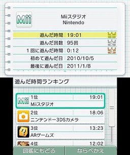 画像ギャラリー No.015のサムネイル画像 / ニンテンドー3DS，ローンチタイトルは8本に。バッテリー持続時間は3DS用ソフトで約3〜5時間，DS用ソフトで約5〜8時間
