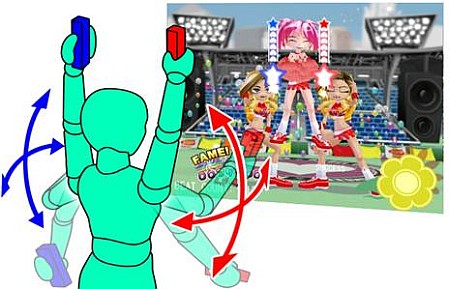 画像ギャラリー No.006のサムネイル画像 / Wiiリモコンで本格的なチアダンスが楽しめちゃうWii用ソフト「ウィーチア ダンシングスピリッツ！」，バンダイナムコゲームスより7月発売