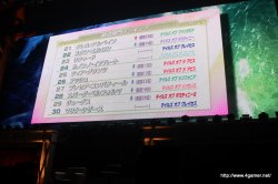 画像ギャラリー No.018のサムネイル画像 / 「なりきりダンジョンX」発売日は8月5日,「シンフォニア」のOVAシリーズ第3期が制作決定と発表。「テイルズオブ フェスティバル 2010」観覧レポートを掲載